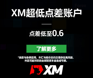 关税裁决推动美元指数上破50日均线，看涨动能积聚